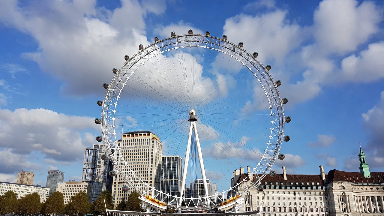 You are currently viewing London Eye Guide: History, Tickets, Timings & Travel Tips